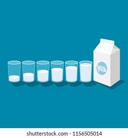 Glass milk icons vector.