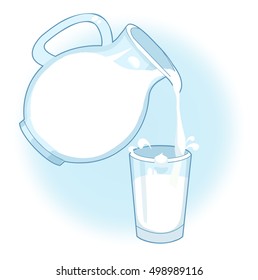 glass of milk and a milk jug. cow's milk. fresh milk, milk jug, set milk, dairy products, pour the milk, a cup of milk