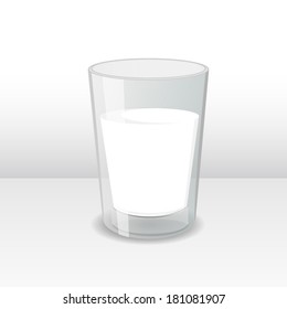 Vidrio de leche