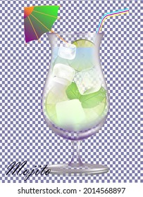 Glass of mojito in a clear glass with lime, mint and ice