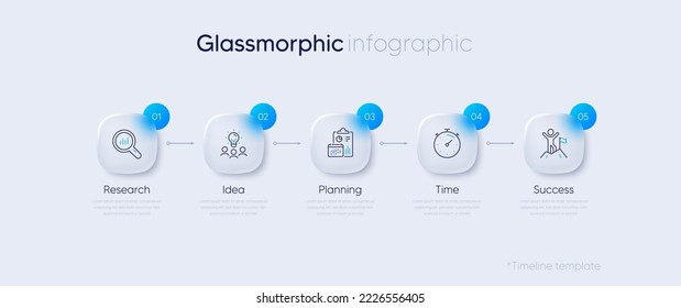 Glass morphism business 5 step flowchart or timeline diagram. Round glass labels with numbers and icons. Business timeline chart template. Infographic 5 steps. Glass morphism effect. Vector