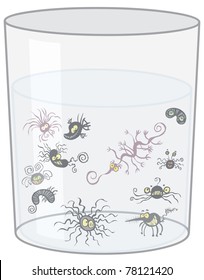 A glass with a multitude of germs.