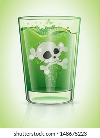 Glass Of Poison