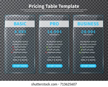 Glass pricing table templates. Design element for websites and applications with limited offer. Vector illustration with web banners with three plan type - Basic, Pro and Business.