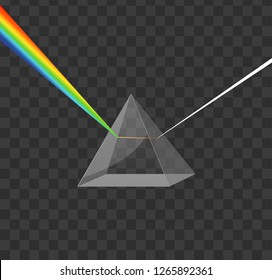 Glass Prism Vector Dispersion Visible Light Stock Vector (Royalty Free ...