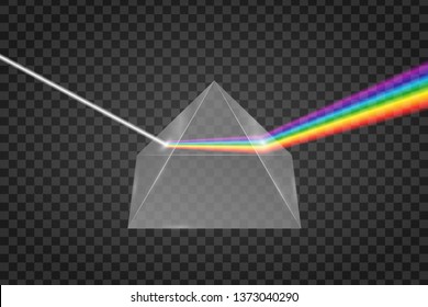 Glass pyramid refraction of light, Prism with spectrum effect