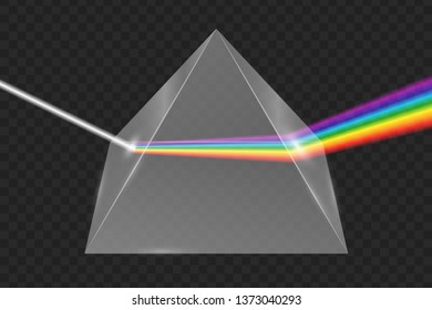 Glass pyramid refraction of light, Prism with spectrum effect