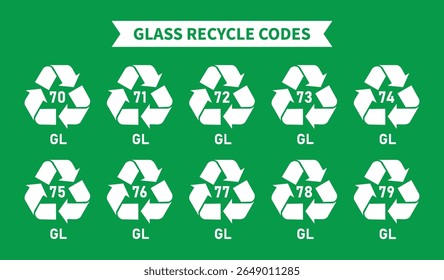 Código de reciclagem de vidro definido com rótulos de nome ícones de vetor isolados no fundo verde. Códigos 70, 71, 72, 73, 74, 75, 76, 77, 78, 79 para produtos industriais e de fábrica, símbolos gl, ilustração vetorial