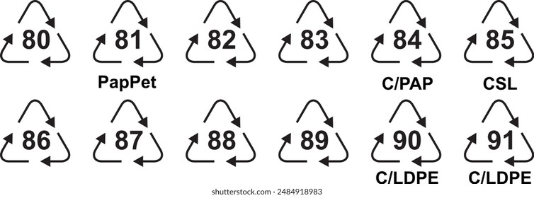 Glass recycling codes icons. Triangular environmental symbols of materials. Set of elements on a white background.