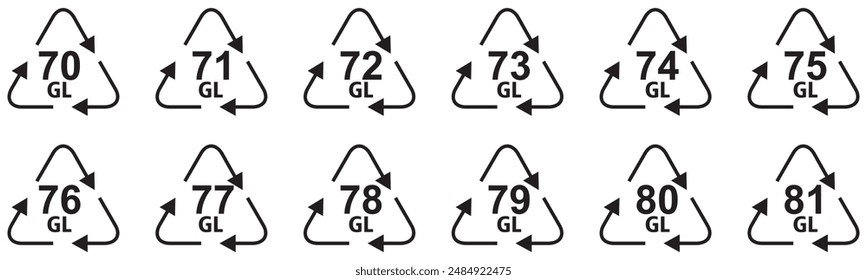 Glass recycling codes icons. Triangular environmental symbols of materials. Set of elements on a white background. Editable stroke.