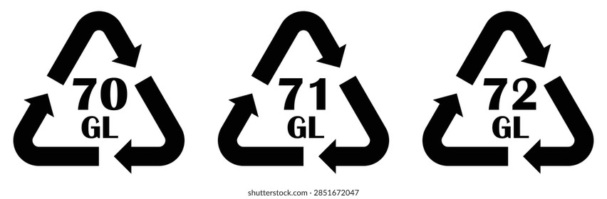 Glass, recycling, codes, material, identification symbols including 70 GL, 71 GL and 72 GL for colourless, green and brown glass packaging, waste sorting and recycling systems.