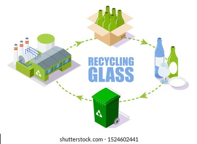 Glass recycling process scheme, vector isometric illustration. Reducing pollution and waste, saving the Earth and environment with recycling technologies.