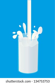 Glass of splashing milk, vector illustration