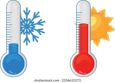 Glass thermometer with heat temperature units, weather, seasons of the year, hot, summer, sun, illustration in blue and red