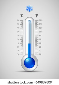 Glass thermometer with scale measuring cold. Celsius and Fahrenheit scale