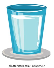 glass with water
