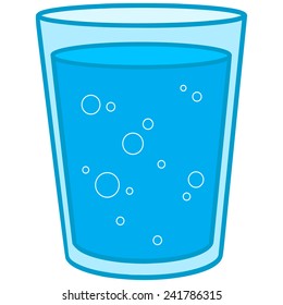 Glass of Water