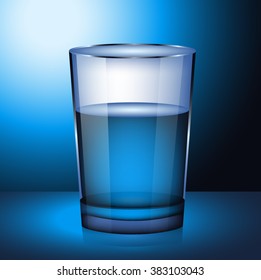 Glass of water