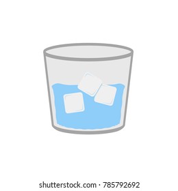 A glass of water