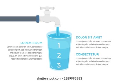 Vidrio con agua dividida en tres partes con lugar para números y texto, plantilla de infografía de agua, vectorial eps10 ilustración