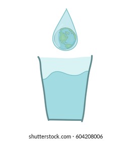 Glass of water with a drop of water with globe inside, for World Water Day on 22 March.