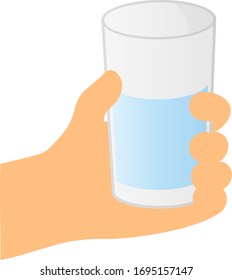 A glass of water held in hand.