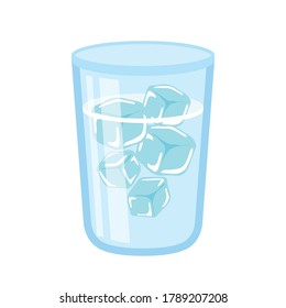 A glass of water with ice cubes