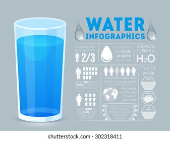 Glass With Water And Infographic Block. 