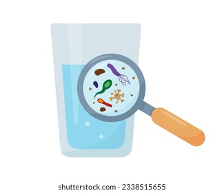 Glass of water and Magnifying glass. Different bacteria and dirty water in magnifier. Filtration, bacteria, science microbiology, infection concept. Vector illustration isolated on white background.