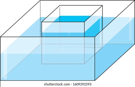 glass water pool inside 3D