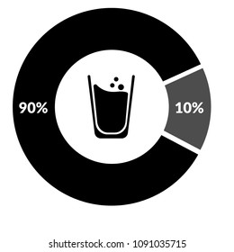 glass of water vector icon and Circular graph