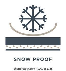 Glass or window properties isolated outline icon, material features linear symbols vector. Snow proof, weather conditions durability, precipitations reliable. Strength and quality, reflective surface