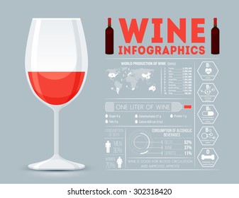 Glass of wine with infographic block.