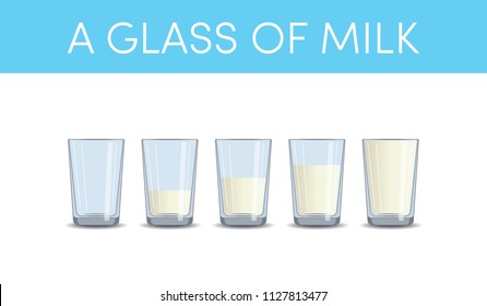 Glasses of milk, vector set. Simple icons in cartoon style with different levels of milk