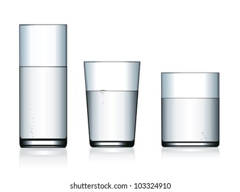 Glasses of water.