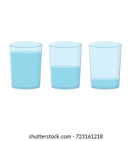 Glasses with water