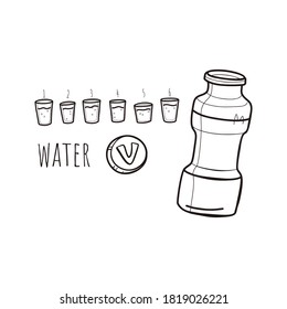 Glasses of water and a bottle. Daily rate of water. Drinking regime. Linear doodle style. Slimming and personal care concept. All elements are isolated on a white background. Vector. For print and web