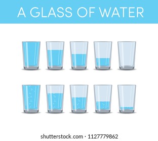Glasses of water, vector set. Simple icons in cartoon style with different levels of water