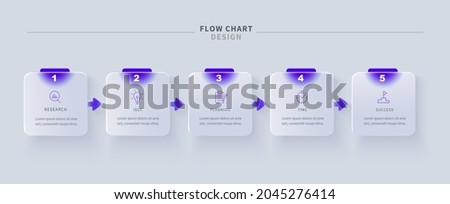 Glassmorphic business flowchart. Glass UI infographic template. Composition of rounded square label design with icons and five options or steps.