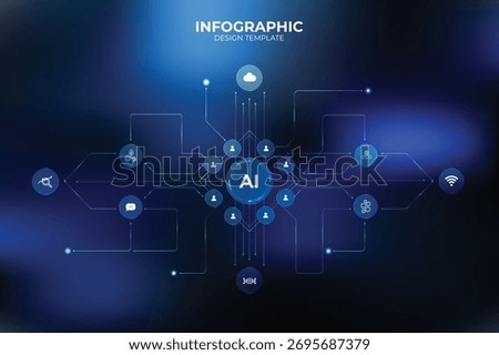 Glassmorphism Infographic template for data analysis with dashboard chart infographic icons for business strategy workflow and productivity management artificial intelligence futuristic UI Ux concept 