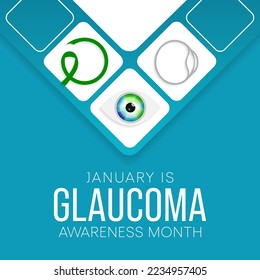 Glaucoma awareness month is observed every year in January, is a group of eye conditions that damage the optic nerve, the health of which is vital for good vision. Vector illustration