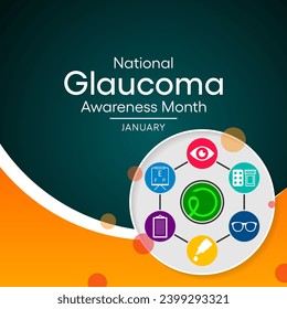 El mes de sensibilización sobre el glaucoma se observa cada año en enero, es un grupo de afecciones oculares que dañan el nervio óptico, cuya salud es vital para una buena visión. Ilustración del vector