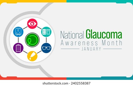 Glaucoma awareness month is observed every year in January, is a group of eye conditions that damage the optic nerve, the health of which is vital for good vision. Vector illustration
