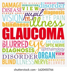Glaucoma is a group of eye diseases that result in damage to the optic nerve (or retina) and cause vision loss, word cloud medical concept background