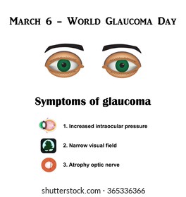 Glaucoma. Symptoms of glaucoma. Atrophy of the optic nerve. Field of view at glaukome.Stroenie eyes. Glaucoma Day. Infographics. Vector illustration on isolated background.