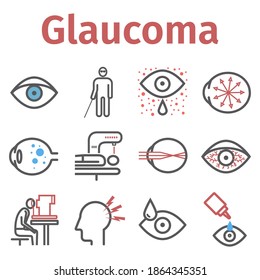 Glaucoma. Symptoms, Treatment. Line icons set. Vector signs for web graphics.