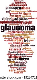 Glaucoma word cloud concept. Collage made of words about glaucoma. Vector illustration 