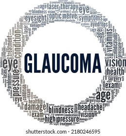 Diseño conceptual de nube de palabras glaucoma aislado en fondo blanco.