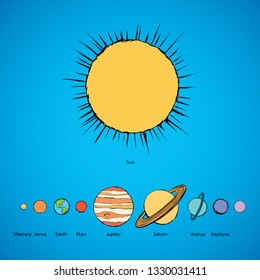 Glob giant ring orb ball elements on blue sky backdrop. Line study outer big cosmo map symbol set concept. Bright color hand drawn eco logo emblem sketch in retro contour doodle cartoon engraved style