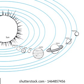 Glob giant ring orb ball elements on white sky backdrop. Outline study outer big cosmo map symbol set concept. Line ink hand drawn eco logo emblem sketch in retro contour doodle cartoon engraved style